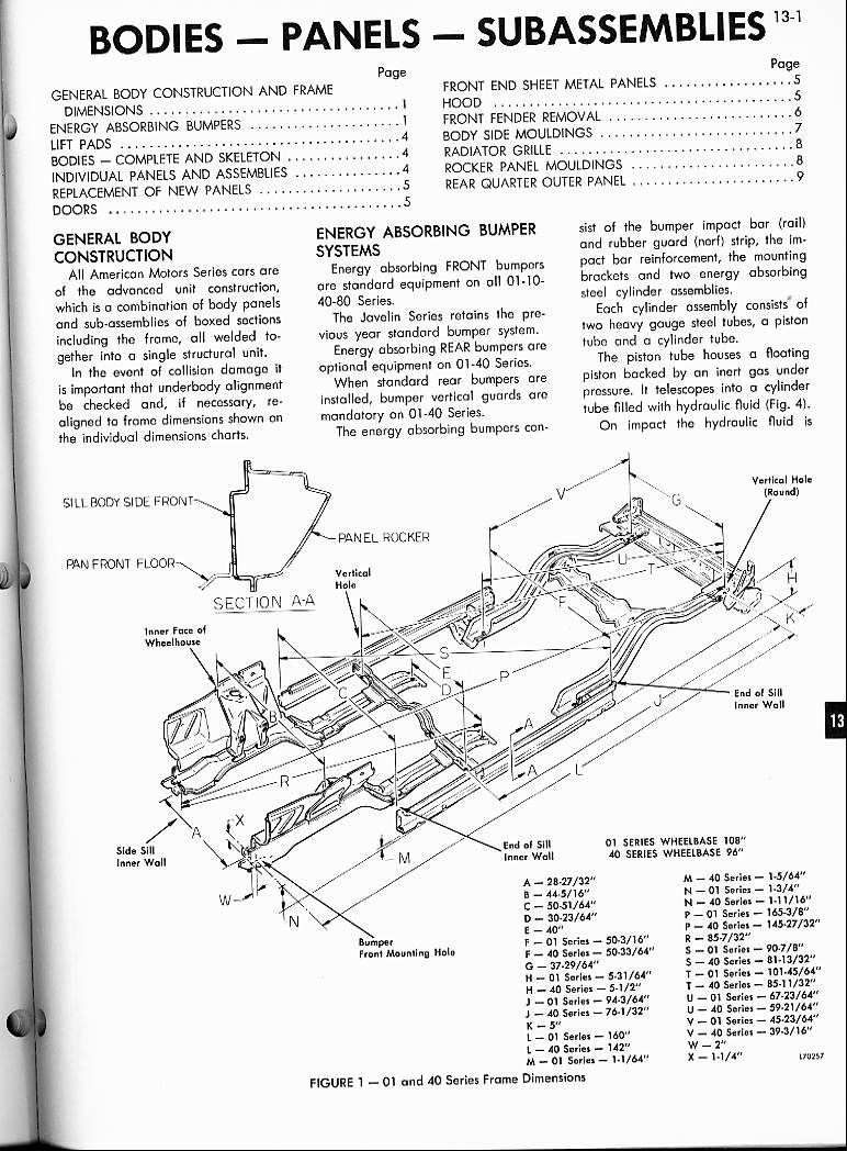 Classic car manuals 1973 AMC Technical Service Manual, Chapter 13 BodiesPanelsSubassemblies